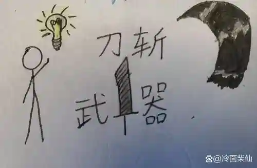 元素怎么切武器
