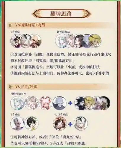 土主阵容搭配_1
