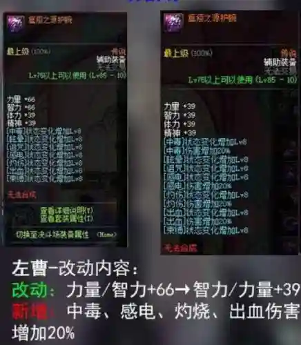 dnf远古图掉什么装备插图