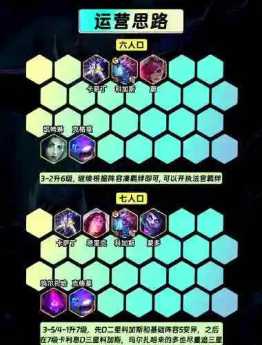 大虫阵容搭配