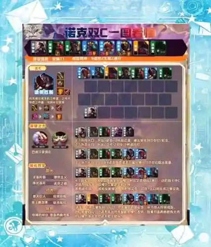 斗士大师阵容搭配