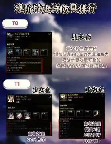 dnf86瞎子带什么武器好插图