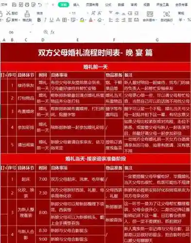 晚宴的攻略_1