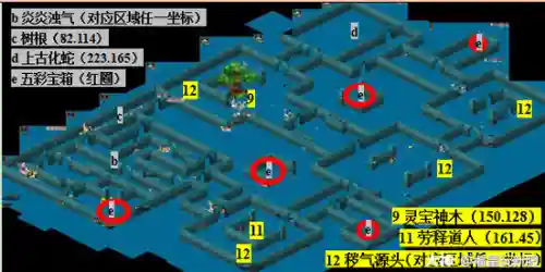 梦幻西游帮派迷宫祈福插图