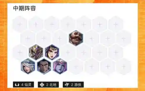 元素法师阵容搭配_1插图