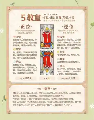 教皇阵容搭配攻略_1