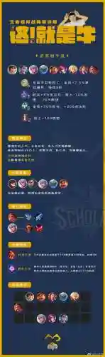 弟弟射手阵容_1插图