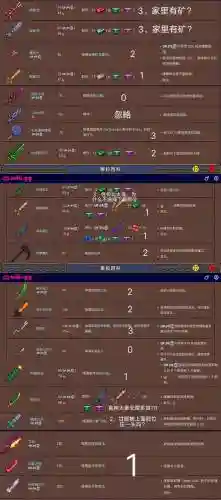 泰拉瑞亚有些什么装备