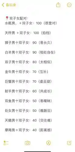 双子座阵容搭配，双子座阵法插图
