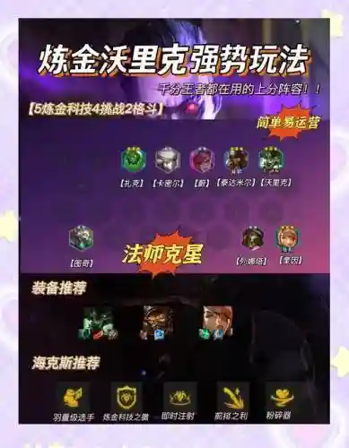 霓虹之夜最强阵容站位搭配，霓虹夜色