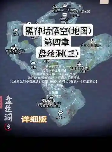 小黑屋攻略罗盘，小黑屋 攻略插图