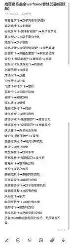 星际争霸装备，星际争霸装备套装插图
