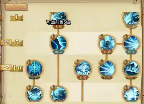 海贼无双3白胡子技能，海贼无双3白胡子技能搭配插图