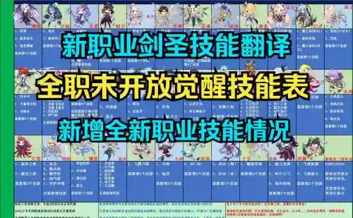 彩虹岛英雄技能学习，彩虹岛英雄带什么上位