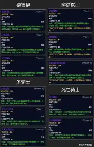 神器装备了拿不下来了，神器装备在哪换