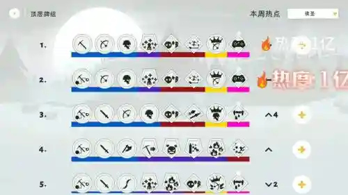 战争三星阵容搭配图，战争sans插图