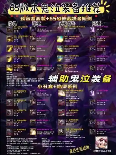 鬼泣60级技能加点，鬼泣60级装备插图