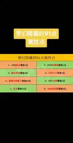 梦幻西游如何修改属性点，梦幻西游如何更换属性点插图