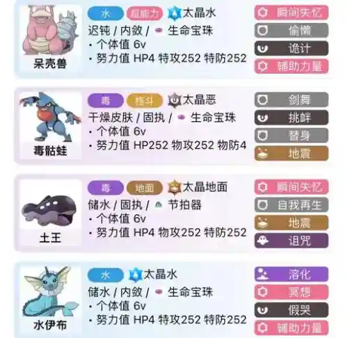 忍者蛙推荐技能，忍者蛙什么特性好插图