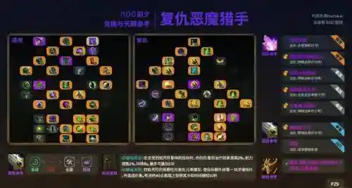 恶魔术士宠物技能介绍，恶魔术士宠物技能介绍图插图