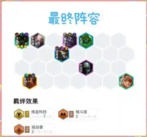 狼人阵容搭配s6，s5狼人阵容插图