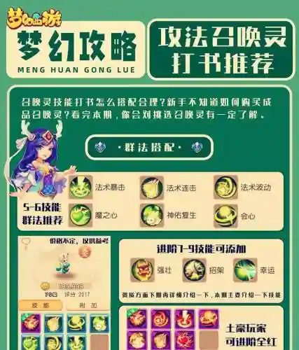 梦幻西游手游力劈6，梦幻西游手游力劈宠怎么打书插图