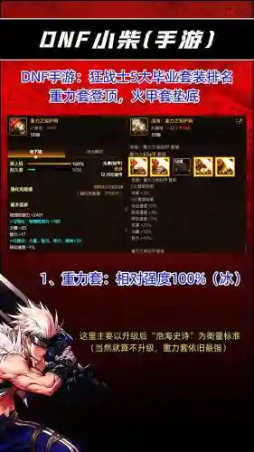 90红眼可以买的武器，90版本红眼毕业装备