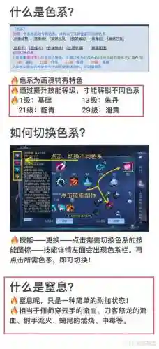 画魂点什么技能长修为，画魂技能放置顺序