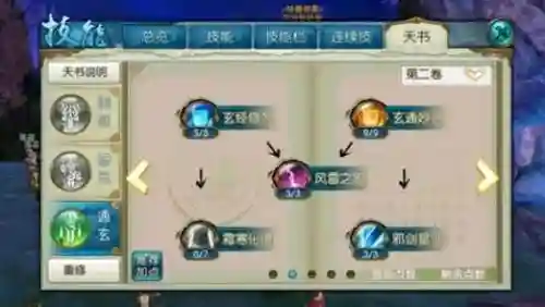诛仙神通技能加点，诛仙神通技能满级
