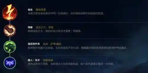 2017年迅捷斥候攻略，迅捷斥候怎么玩插图