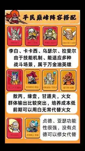 全民超神新英雄阵容搭配，全民超神前十最强英雄