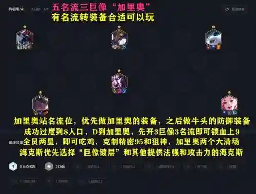 巨像阵容最强搭配2022，巨像阵容最强搭配2022最新版