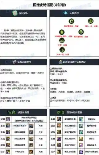 男柔道45装备选择，男柔道毕业装备表