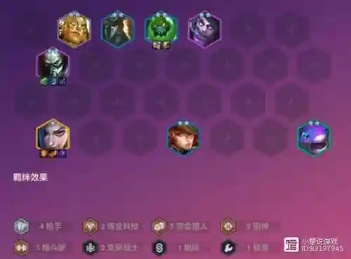 赏金猎人阵容搭配表大全，赏金猎人打什么位置插图