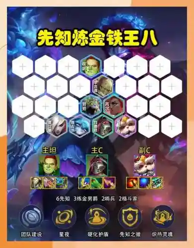 烈纳塔阵容搭配，雄烈张飞最强阵容搭配