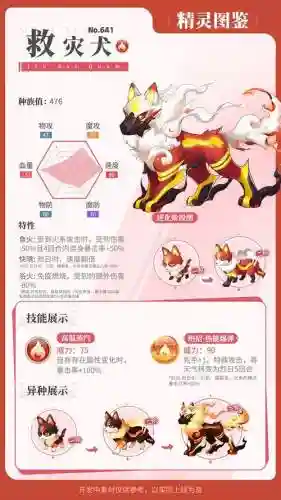 魔力学堂兽系技能书，魔力学堂战宠