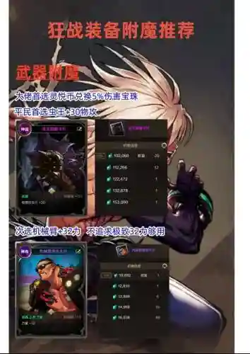 3.13狂暴战双手武器附魔，双手狂暴战附魔攻速还是力量