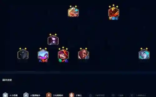 英雄之黎明4游侠阵容搭配，英雄黎明4mcbbs