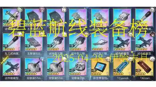 碧蓝航线每个舰娘装备,碧蓝航线舰娘武器搭配插图 碧蓝航线每个舰娘装备,碧蓝航线舰娘武器搭配插图