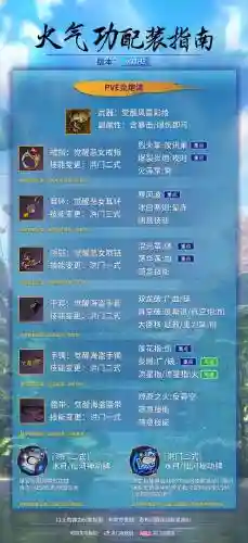 剑灵什么50级装备最好，剑灵50级后干什么插图