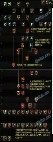 dnf阿修罗暴走安图恩攻略，dnf阿修罗怎么堆暴击