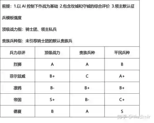 骑马与砍杀潘德的语言顶级装备，骑马与砍杀潘德的预言指令大全插图