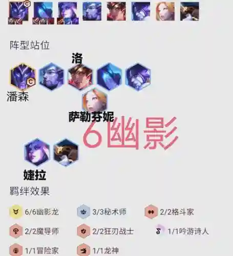 云顶之影阵容搭配，最新云顶影流阵容