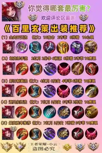 百里玄策暴力装备铭文，百里玄策的暴击出装插图