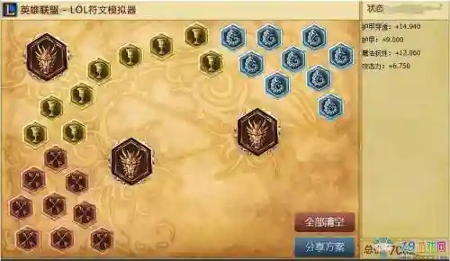 lols8亚索技能加点，英雄联盟亚索技能加点