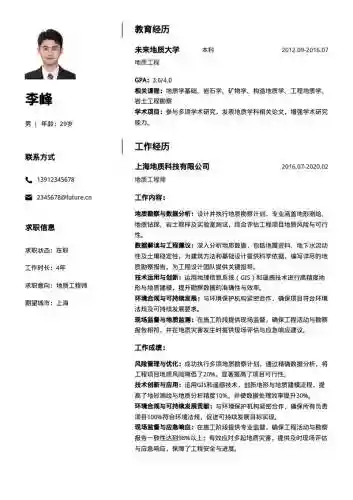 技能师傅描述，技能大师简历插图