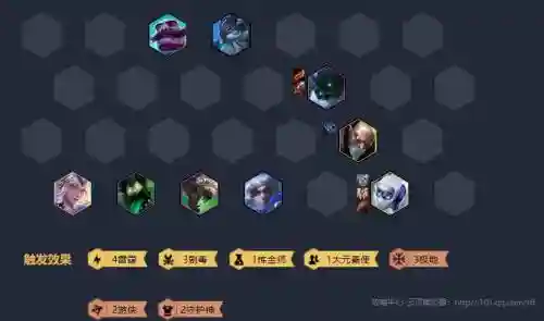 云顶之弈雷霆阵容最强搭配，云顶之弈雷霆劫阵容