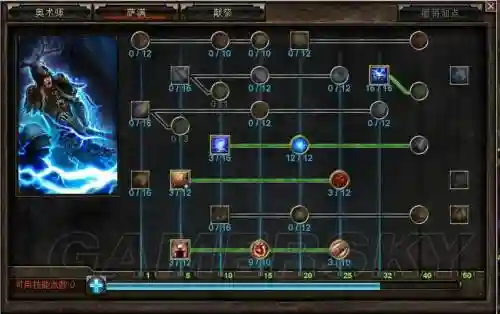 恐怖黎明召唤流装备，恐怖黎明召唤流属性加点插图