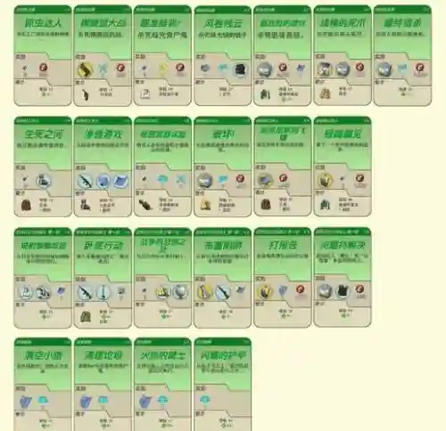 辐射兄弟会主线任务攻略，辐射兄弟会等级制度