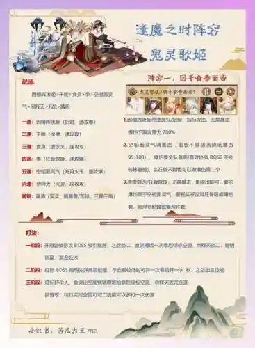 阴阳师宠物精灵搭配阵容，阴阳师宠物加成效果及协战奖励汇总解析插图
